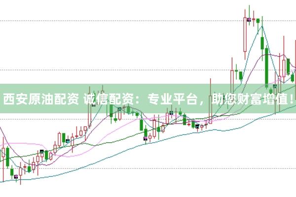 西安原油配资 诚信配资：专业平台，助您财富增值！