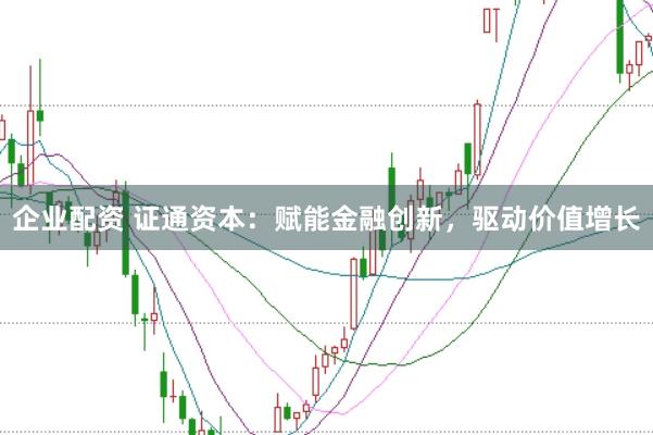 企业配资 证通资本：赋能金融创新，驱动价值增长