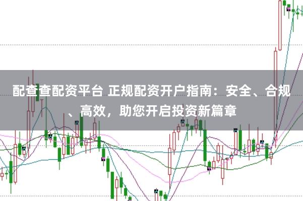 配查查配资平台 正规配资开户指南：安全、合规、高效，助您开启投资新篇章