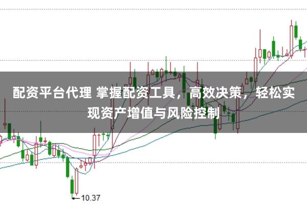 配资平台代理 掌握配资工具，高效决策，轻松实现资产增值与风险控制