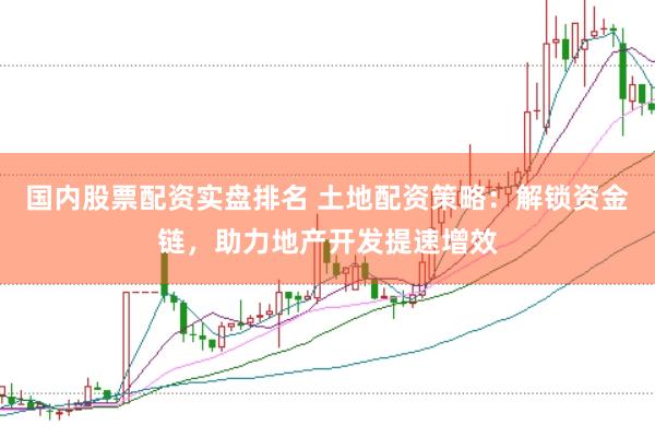 国内股票配资实盘排名 土地配资策略：解锁资金链，助力地产开发提速增效