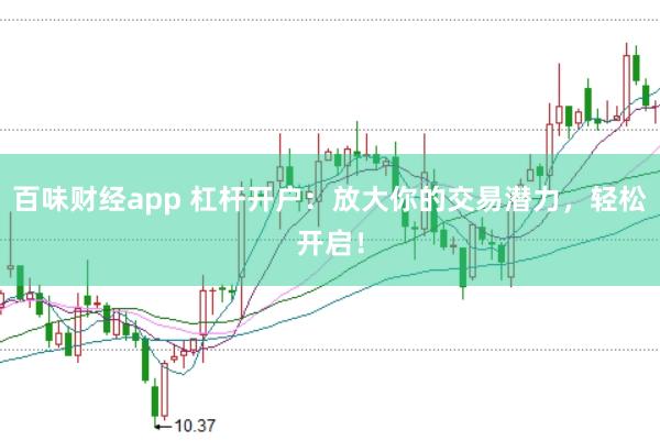 百味财经app 杠杆开户：放大你的交易潜力，轻松开启！